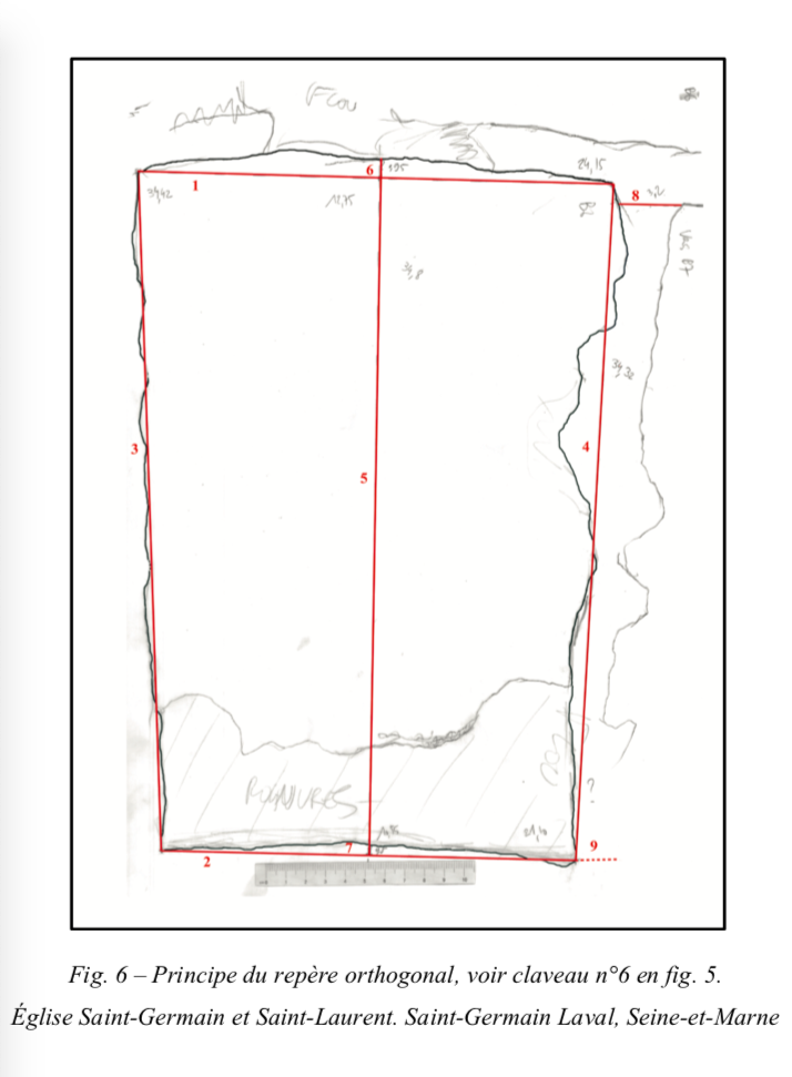 Fig.6 Principe du repère orthogonal, voir claveau n°6 en fig. 5. Église Saint-Germain et Saint-Laurent. Saint-Germain Laval, Seine-et-Marne